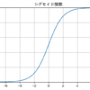 Pythonでニューラルネットワークの活性化関数シグモイド関数を実装