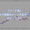 【コード有】Pythonで株価のローソク足チャートを出力してみた